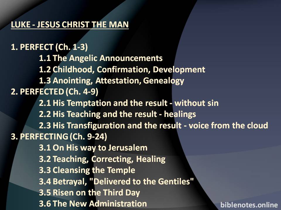 Luke - Jesus Christ The Man