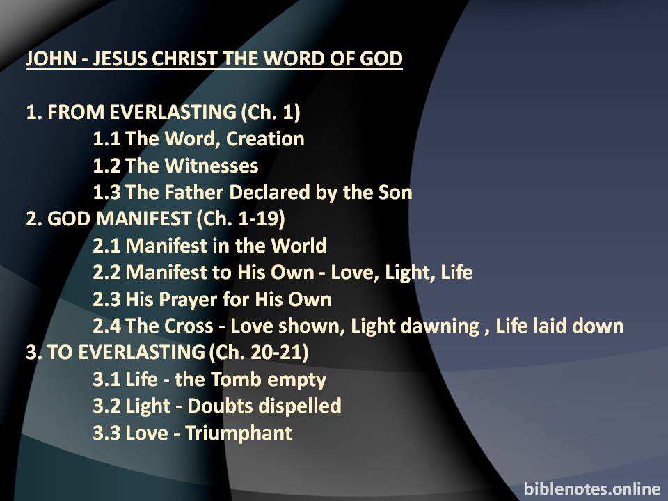 John - Jesus Christ The Word of God