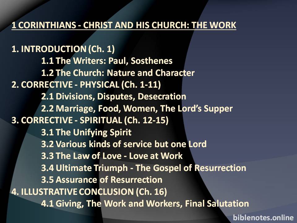 1 Corinthians - Christ and His Church: The WorkJesus Christ The Man