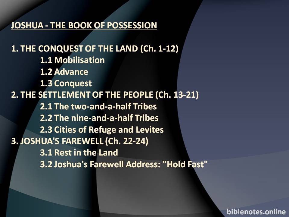 Joshua - The Book of Possession