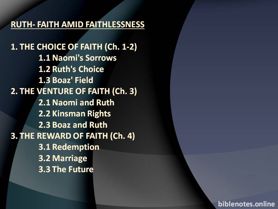 Ruth - Faith and Faithlessness