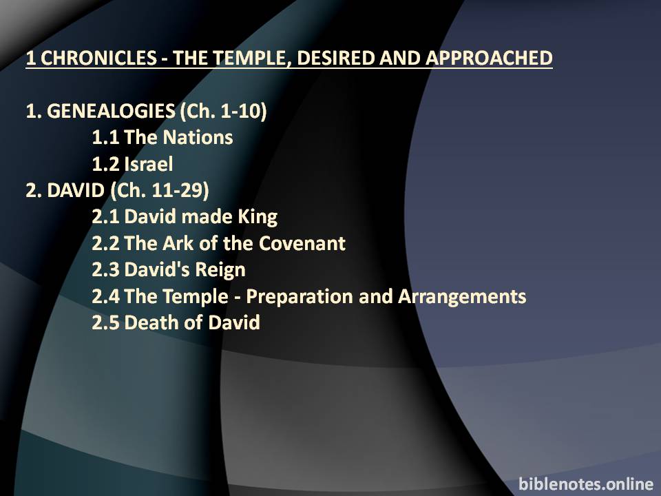 1 Chronicles - The Temple, Desired and Approached