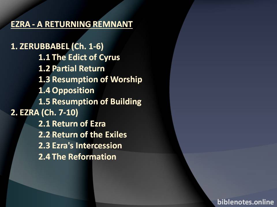 Ezra - A Returning Remnant