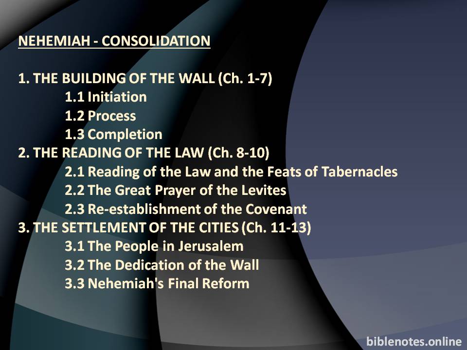 Nehemiah - Consolidation