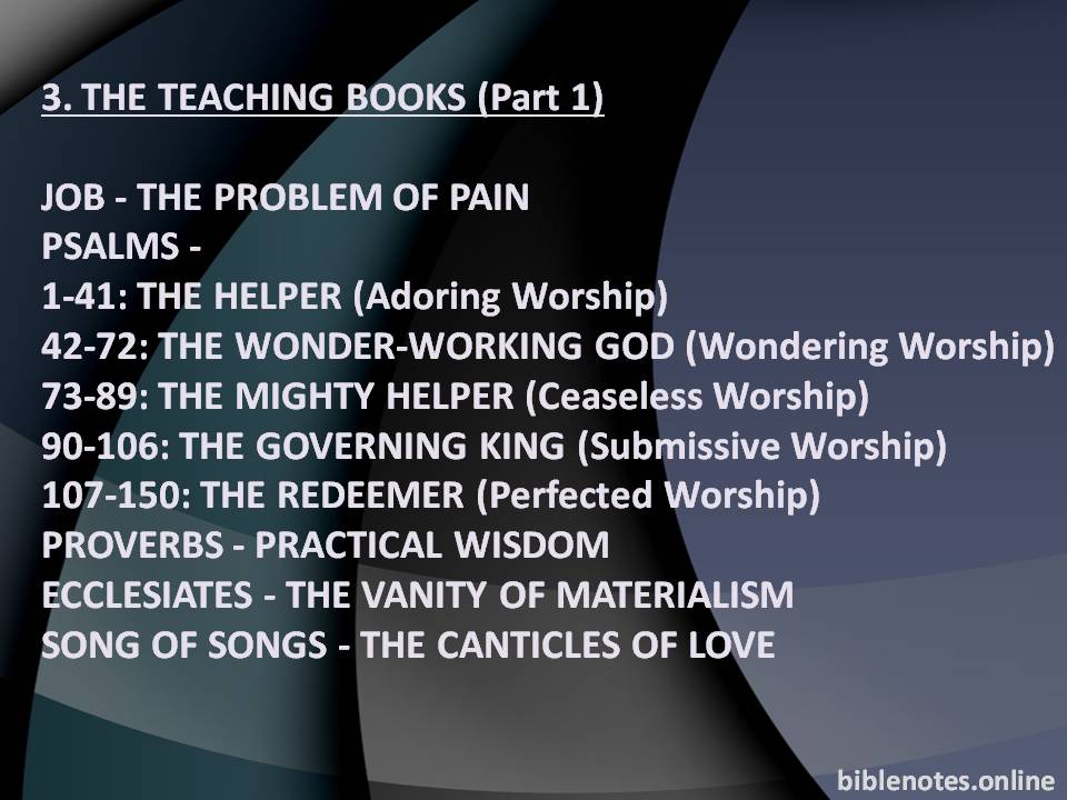 The Teaching Books (1/3)