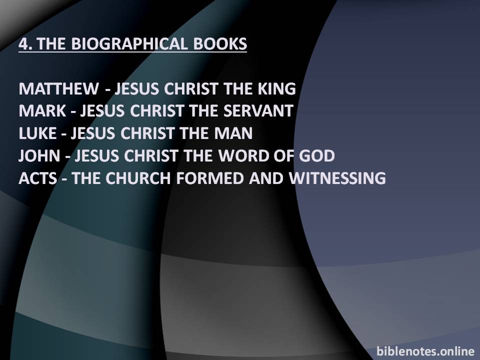 The Biographical Books (Gospels and Acts)
