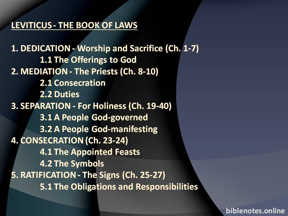 Leviticus - The Book of Laws