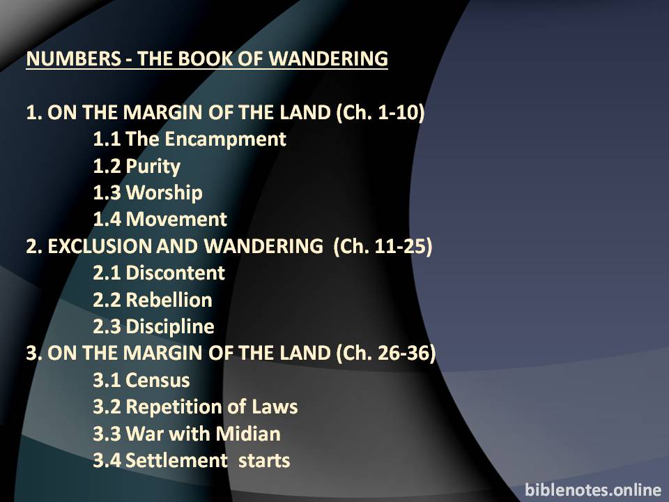 Numbers - The Book of Wandering