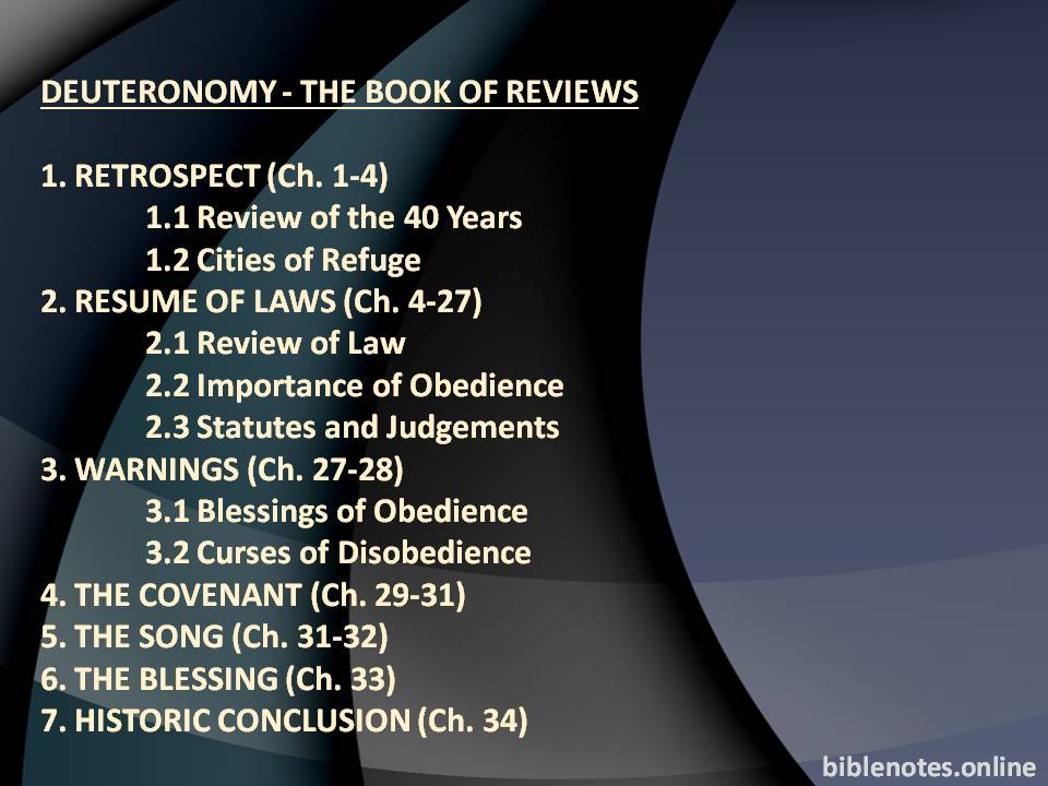 Deuteronomy - The Book of reviews