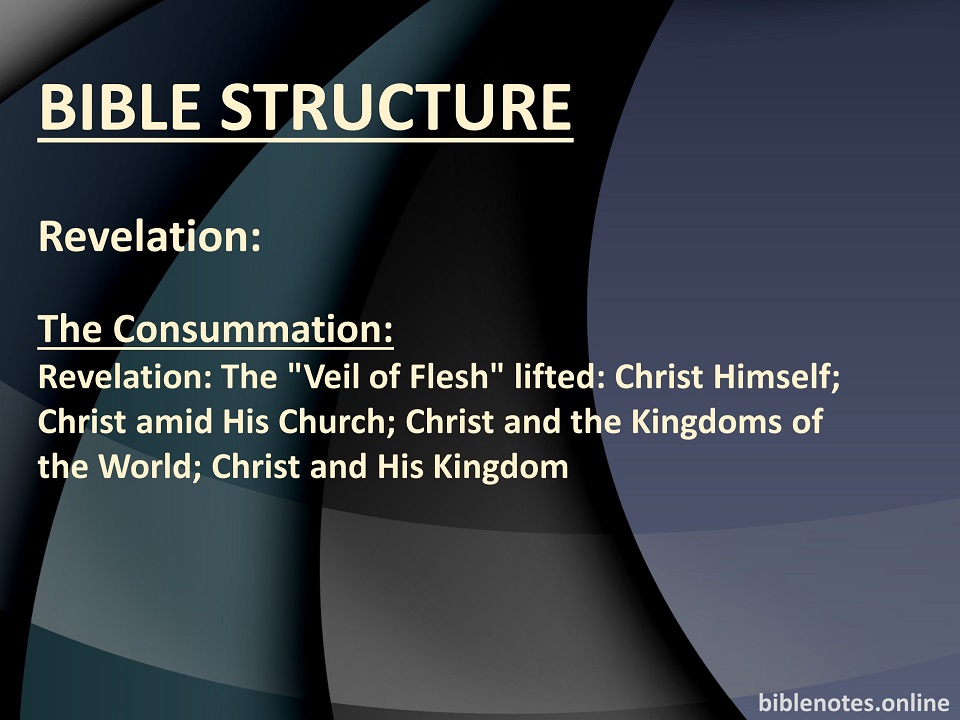 Bible Structure: Understanding Revelation
