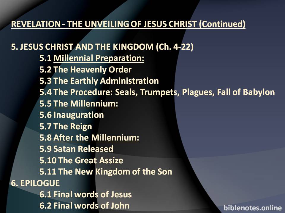 Revelation - The Unveiling of Jesus Christ (3/3)