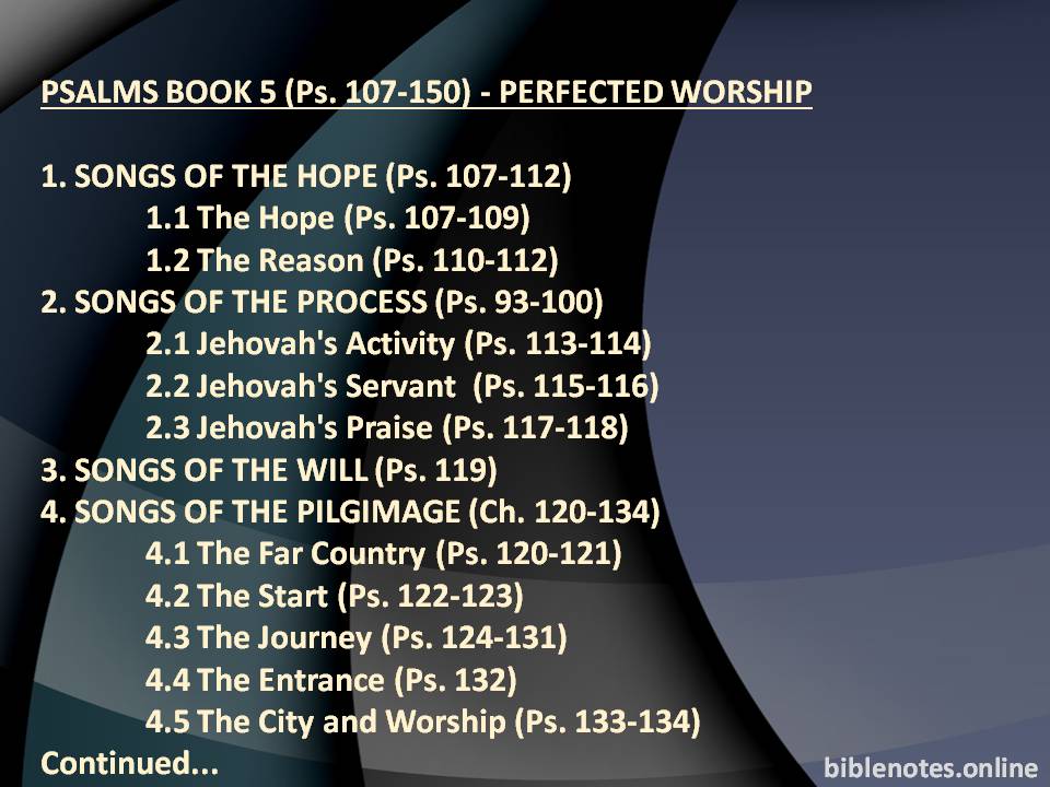 Psalms 107-150 - Perfected Worship (1/1)