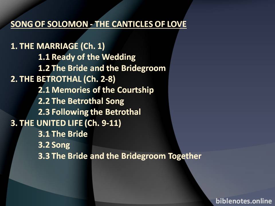 Song of Solomon - The Canticles of Love