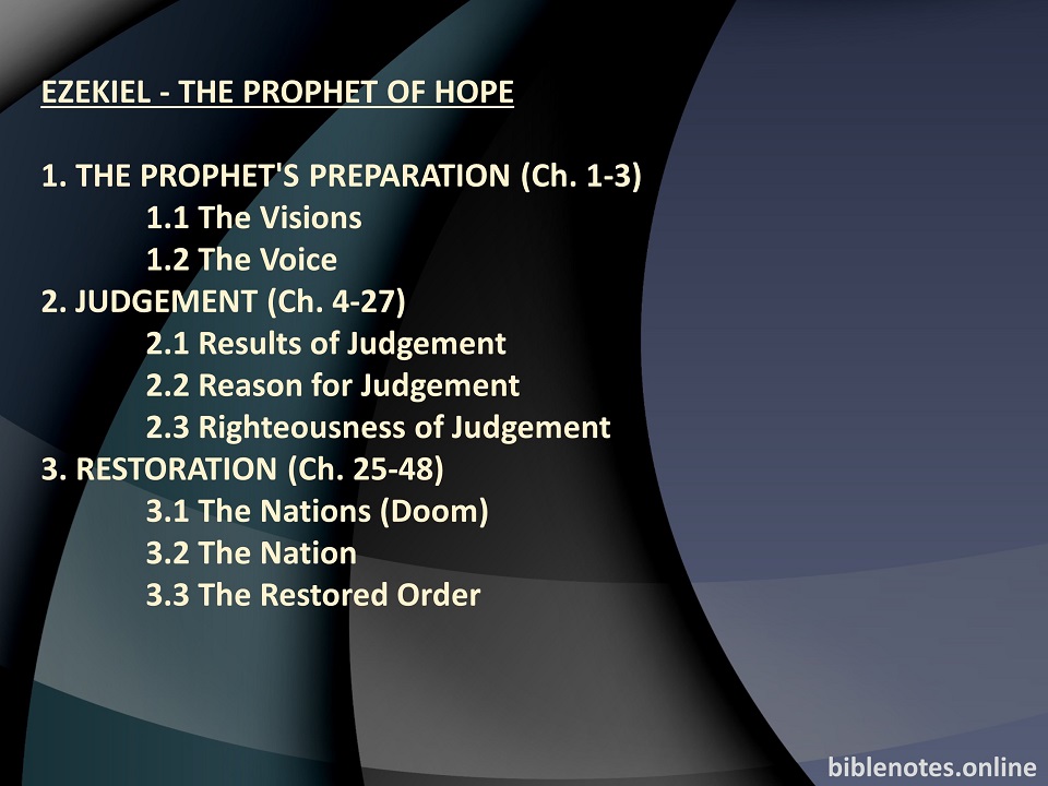 Ezekiel - The Prophet of Hope
