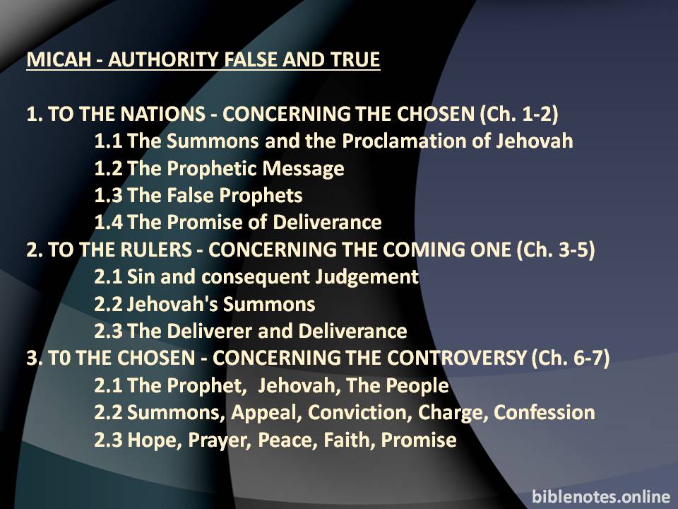 Micah - Authority False and True