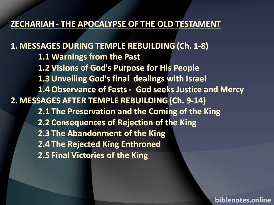 Zechariah - The Apocalypse of the Old Testament