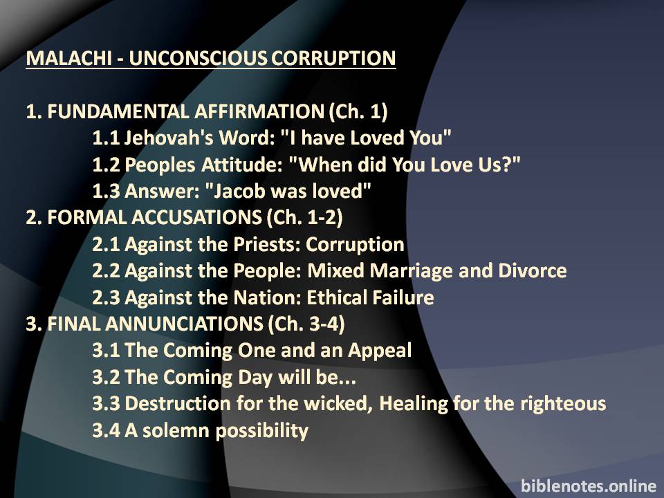 Malachi - Unconscious Corruption